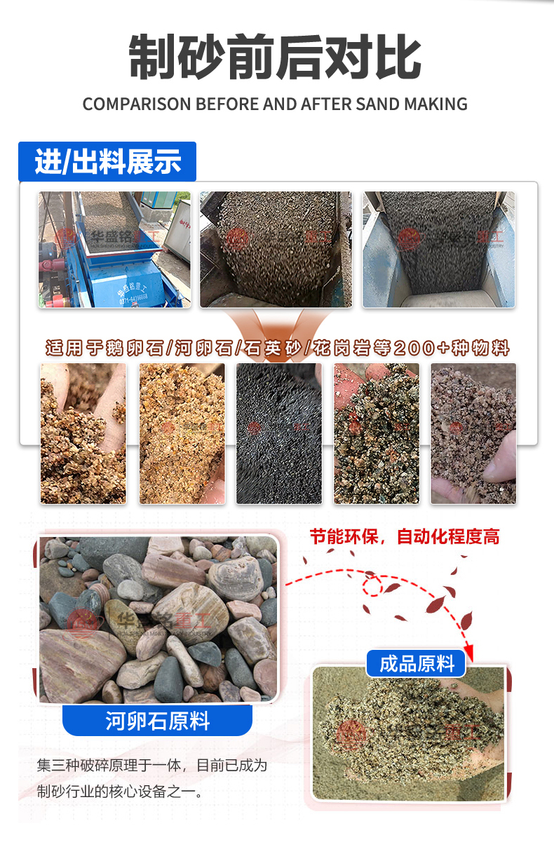 鵝卵石制砂機 華盛銘對輥式制砂機廠家 對輥制砂機多少錢 
